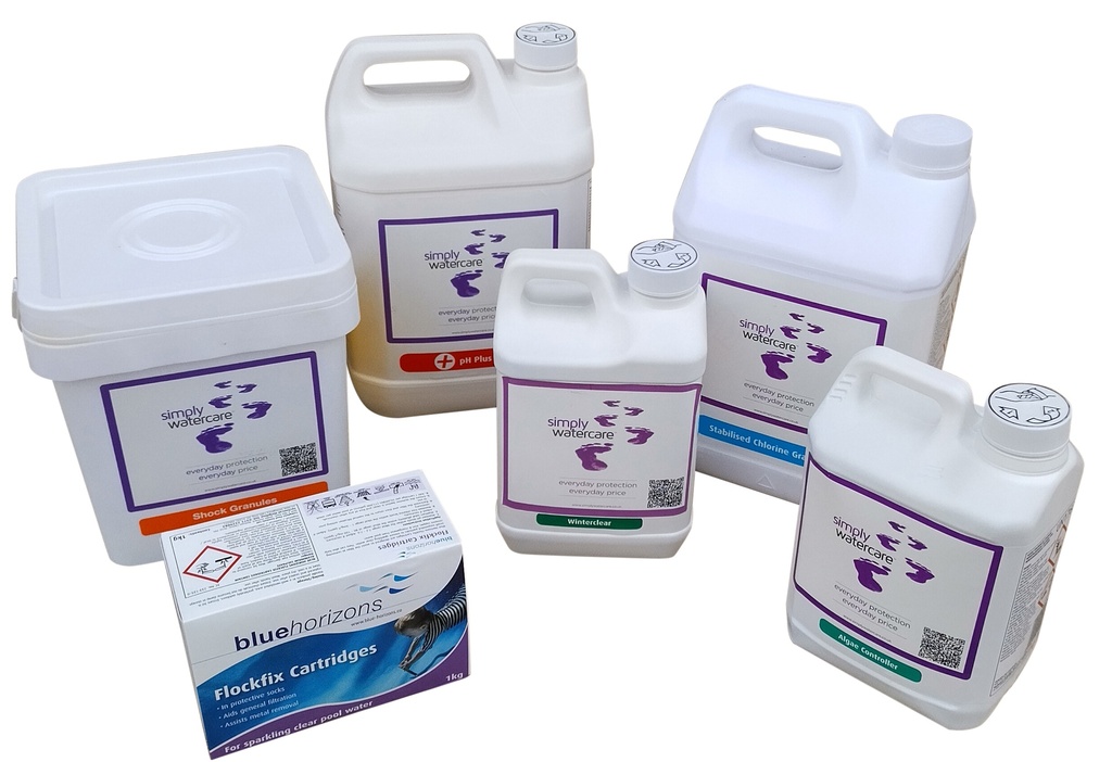 Winter Care Chemical Package